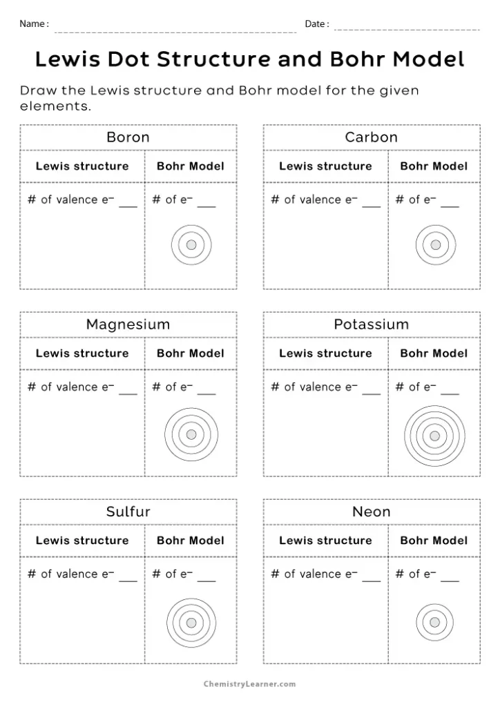 Lewis Dot Structure and Bohr Model Worksheet