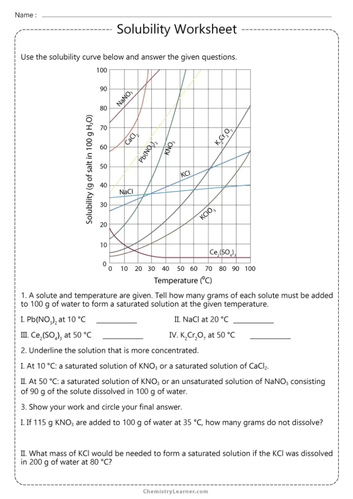 Solubility Worksheet with Answer Key