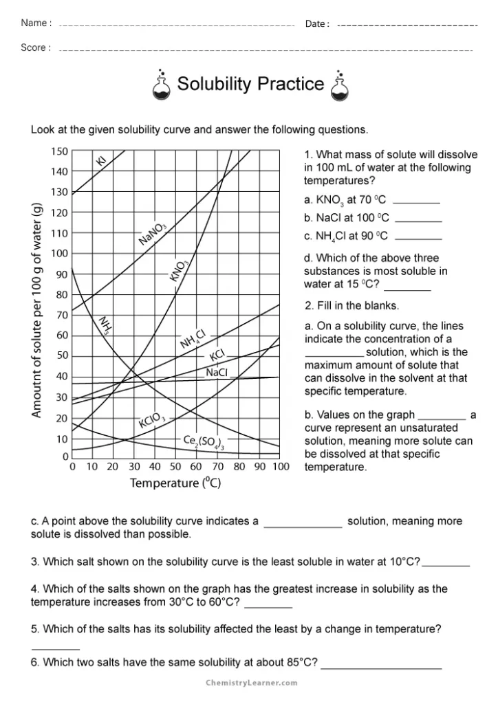 Solubility Worksheet with Answers