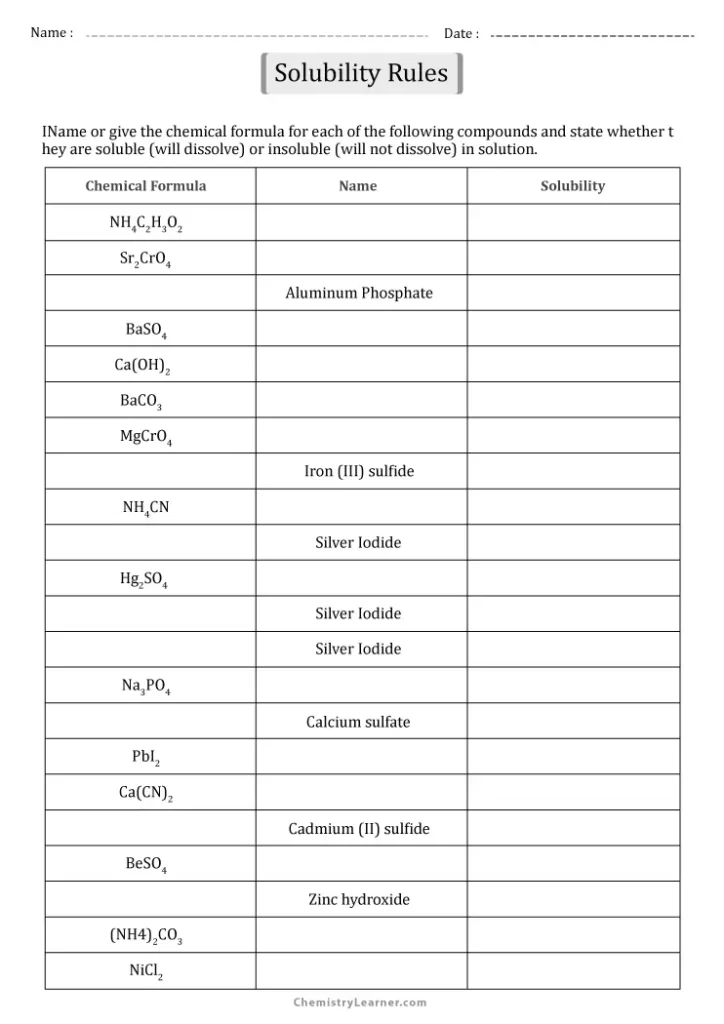 Using Solubility Rules Worksheet