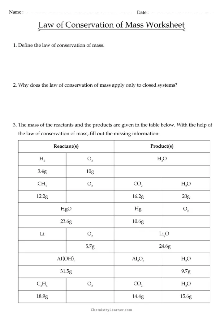 Law of Conservation of Mass Worksheet