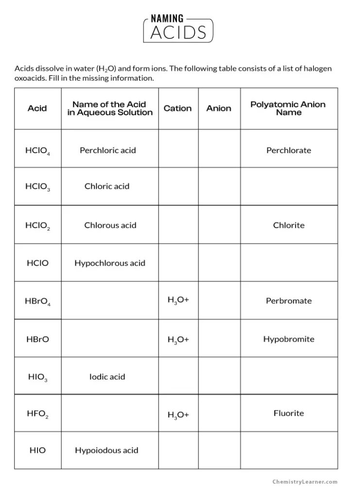 Do You Know Your Acids Worksheet With Answers