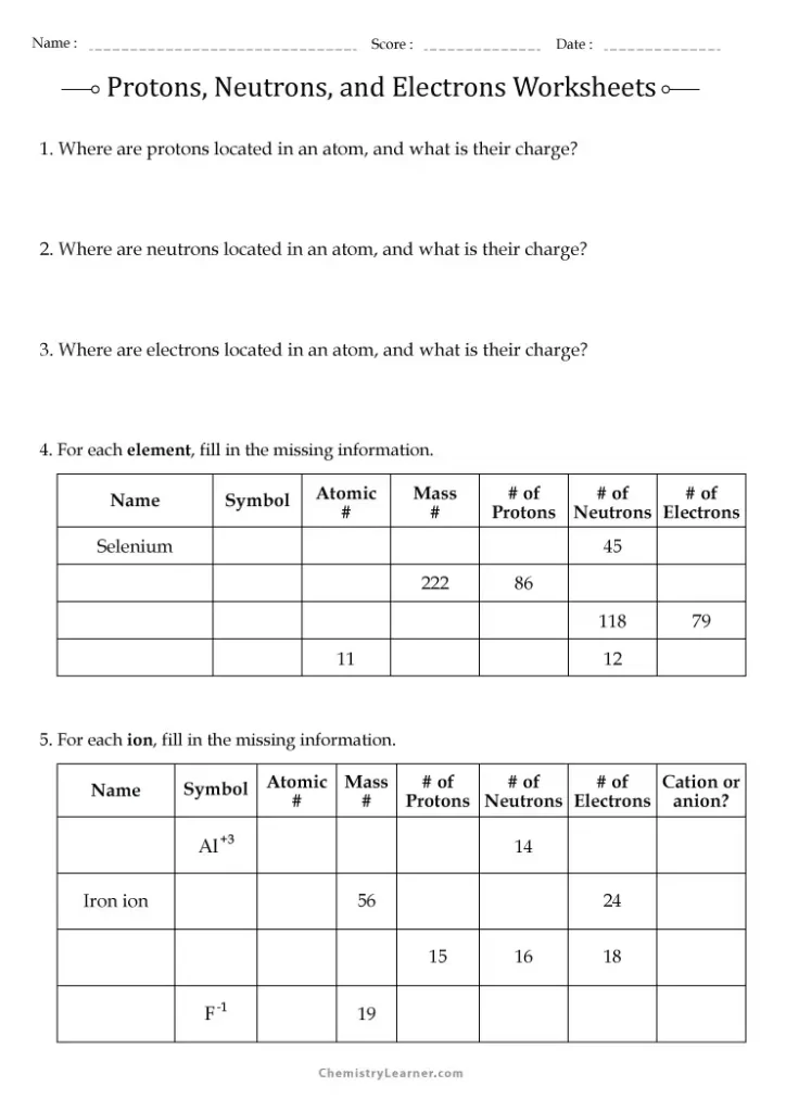 Atomic Worksheet What is The Charge of a Proton With Answers