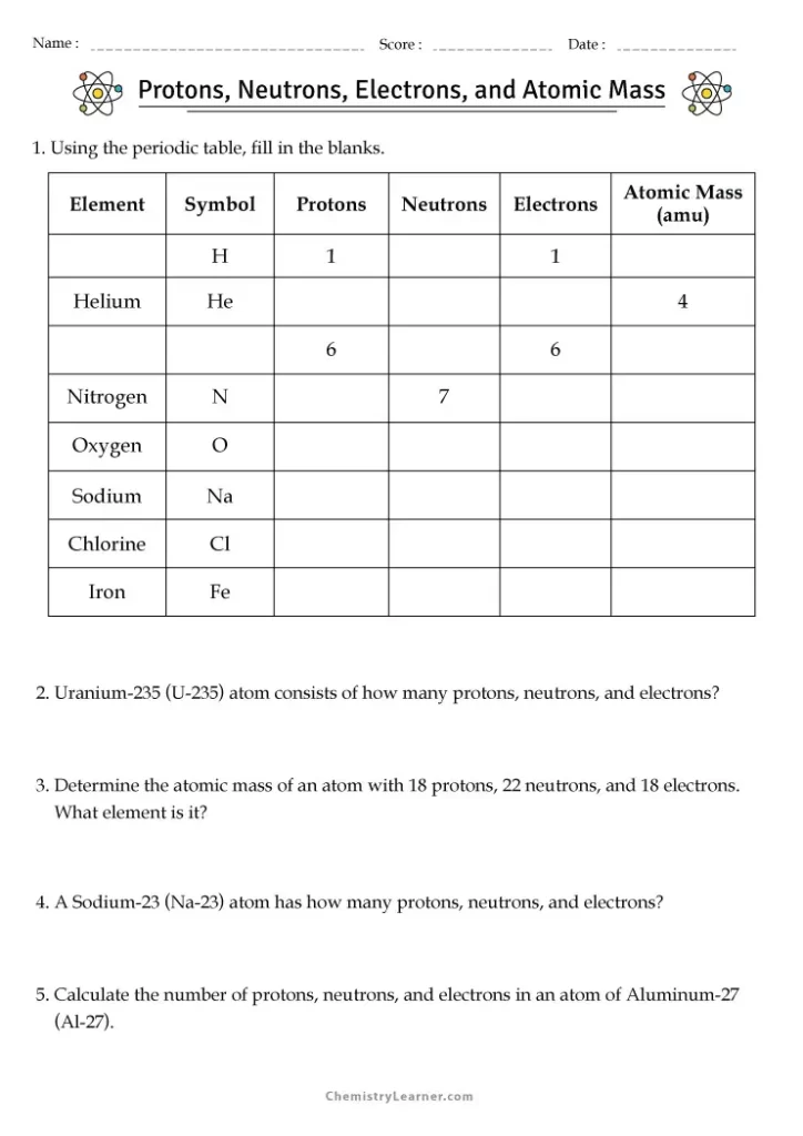 Calculating Neutrons Worksheet