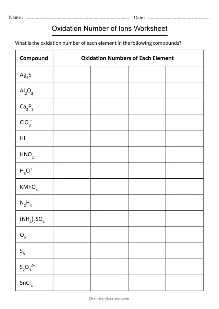 Ions Oxidation Number Worksheet with Answers