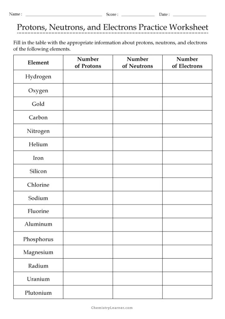 Protons Neutrons and Electrons Practice Worksheet Answers With Answer Key
