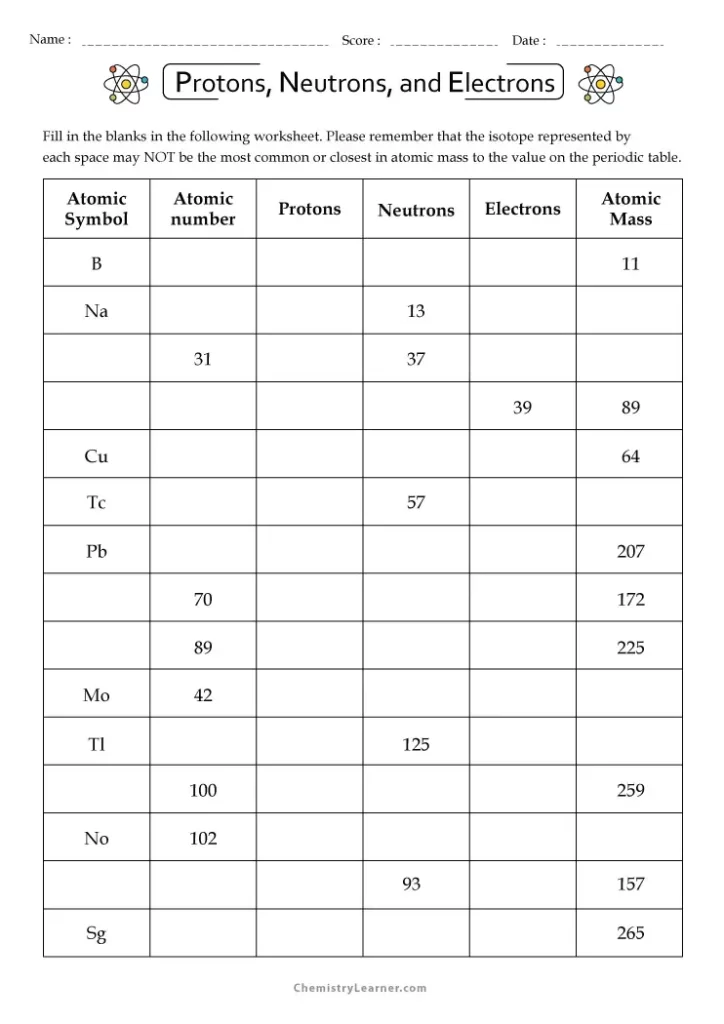 Protons Neutrons and Electrons Practice Worksheet With Answer Key