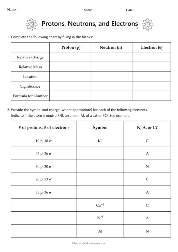 Protons Neutrons and Electrons Practice Worksheet With Answers