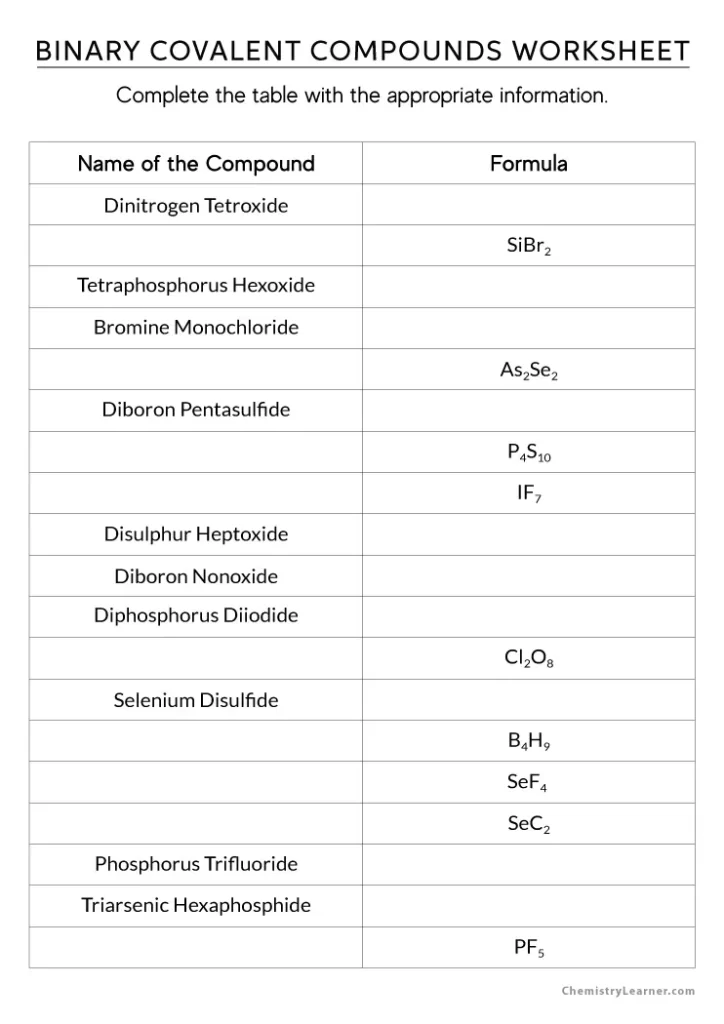 Binary Covalent Compounds Worksheet