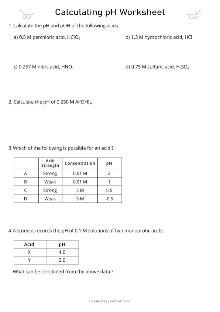 Calculating pH from Molarity Worksheet