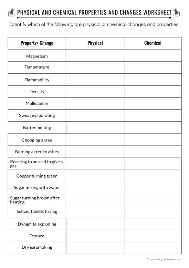 Chemical and Physical Properties and Changes Worksheet