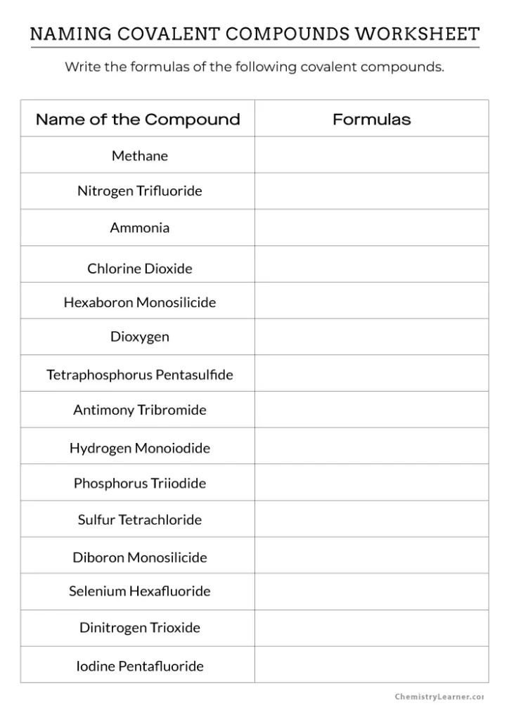 Chemistry Naming and Covalent Compounds Worksheet