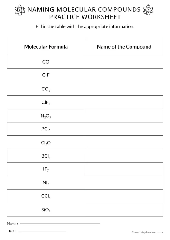 Naming Molecular Compounds Worksheet with Answers