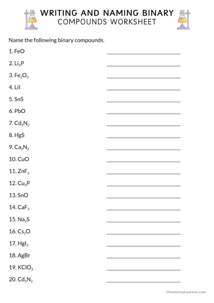 Writing and Naming Binary Compounds Worksheet