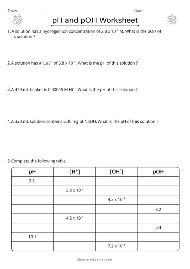 pH and pOH Worksheet with Answer Key