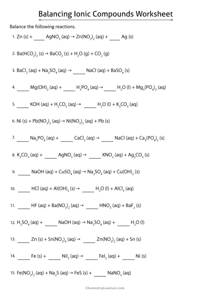 Balancing Ionic Compounds Worksheet