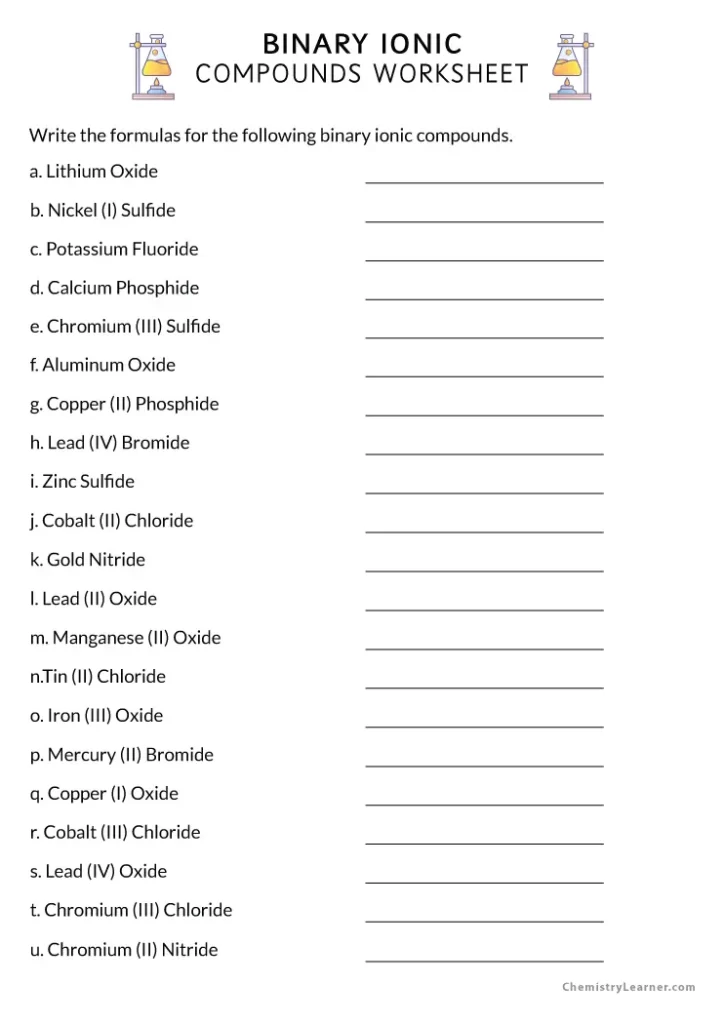 Binary Ionic Compounds Worksheet