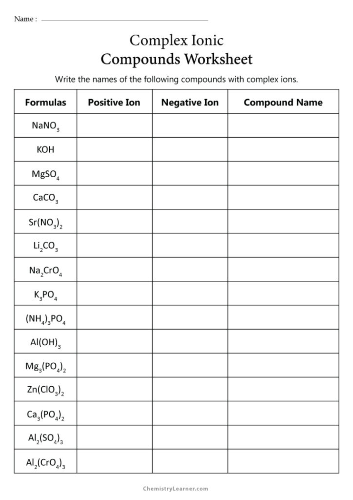 Complex Ionic Compounds Worksheet