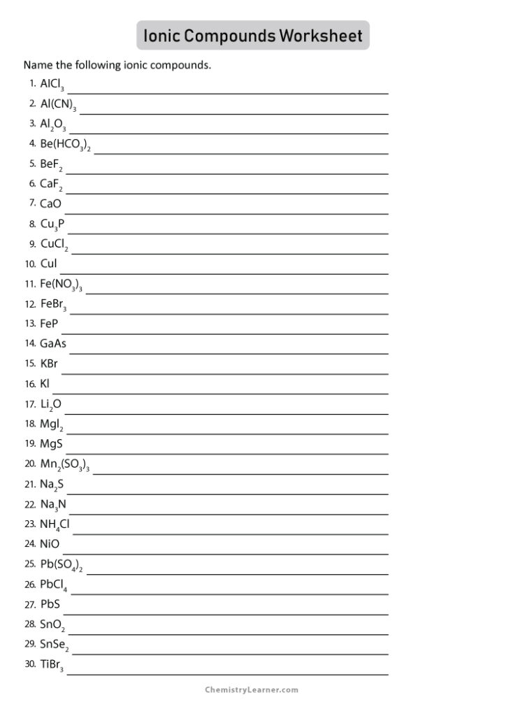 Ionic Compounds Worksheet with Answer Key