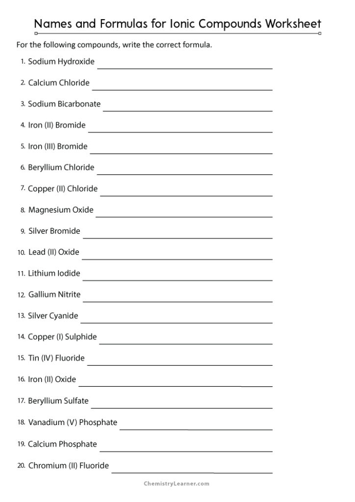 Names and Formulas for Ionic Compounds Worksheet