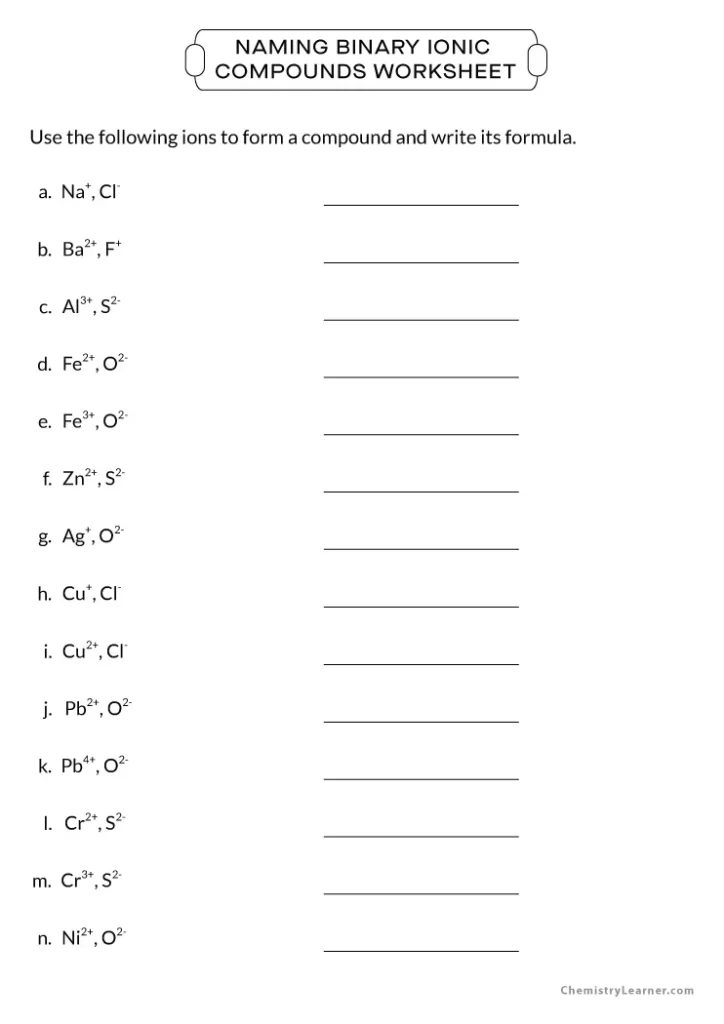 Naming Binary Ionic Compounds Worksheet
