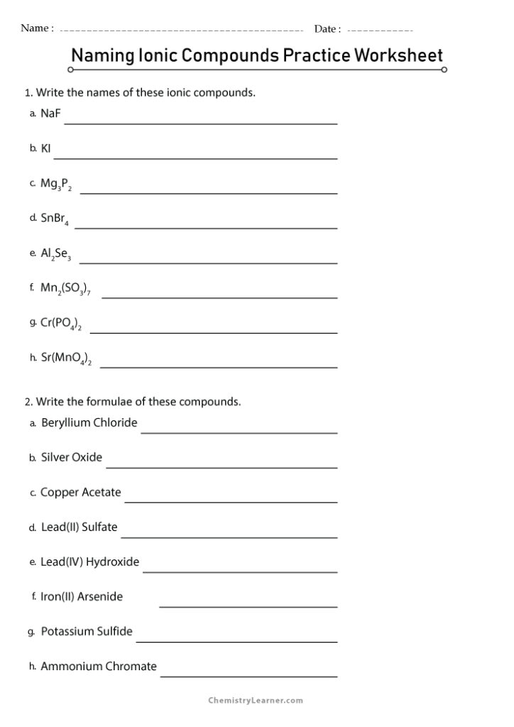 Naming Ionic Compounds Chemistry Practice Worksheet with Answers