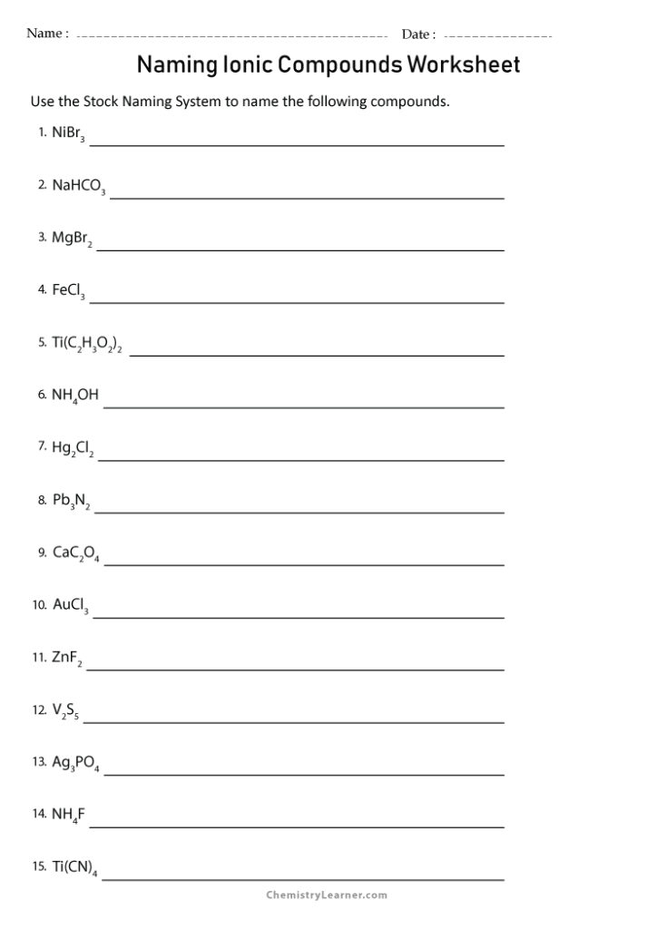 Naming Ionic Compounds Worksheet with Answer Key