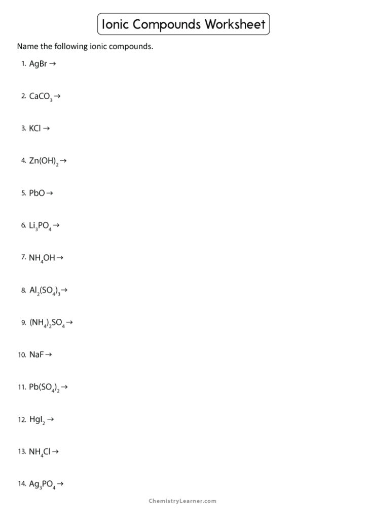 Naming Ionic Compounds Worksheet with Answers