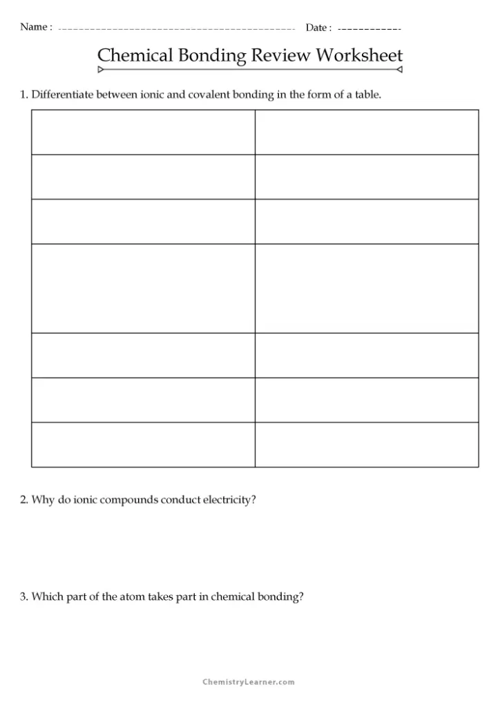 Chemical Bonding Review Worksheet with Answers