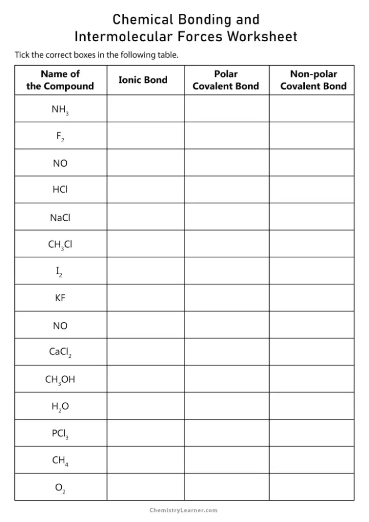 Chemical Bonding and Intermolecular Forces Worksheet