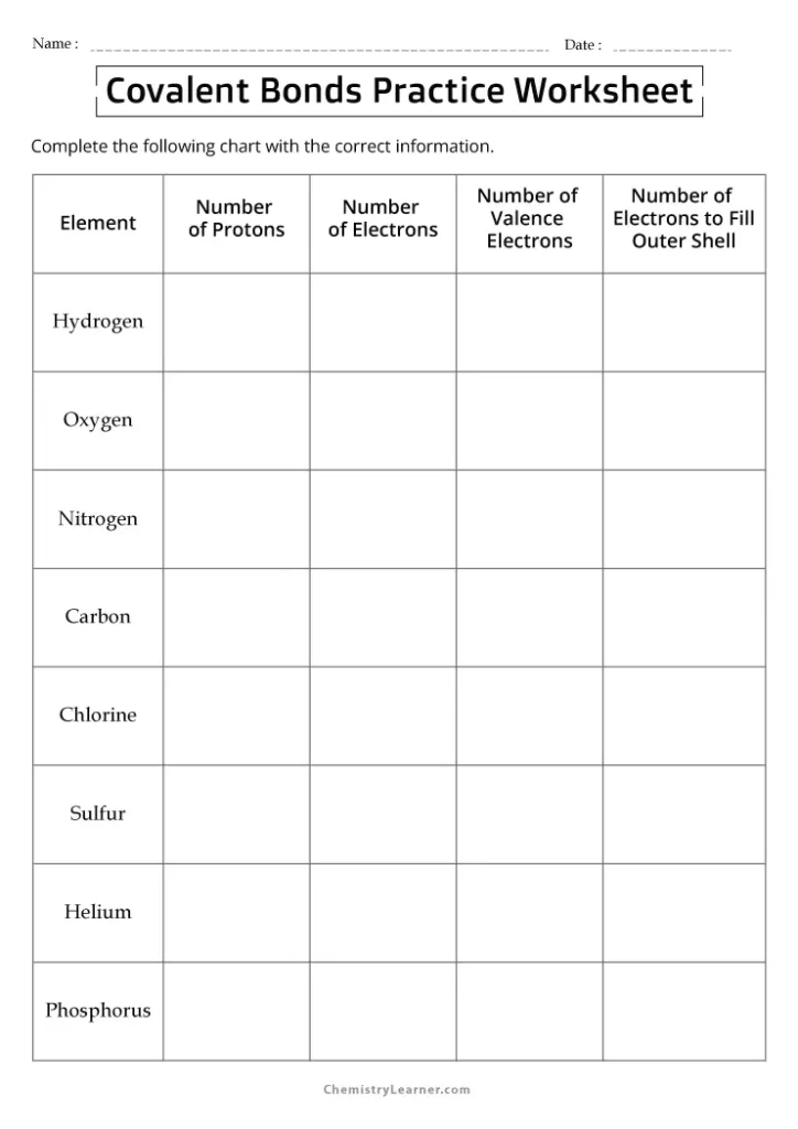 Covalent Bond Examples Practice Worksheet with Answers