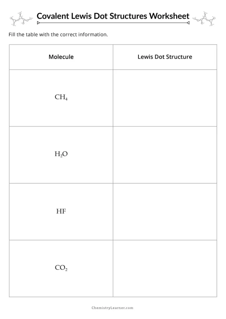 Covalent Lewis Dot Structures Worksheet