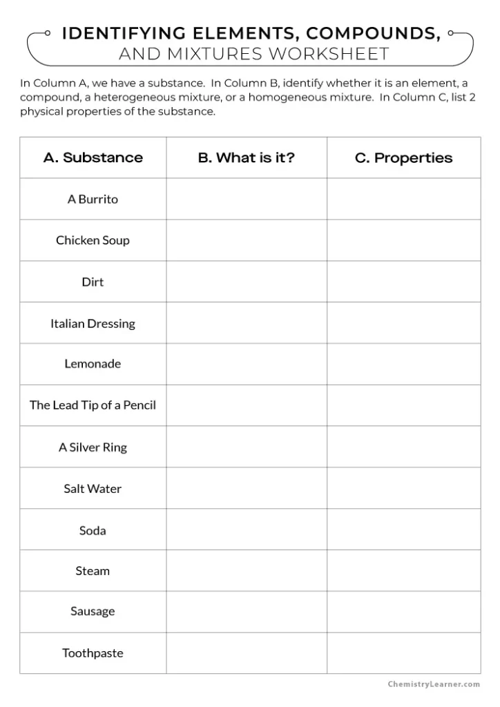Identifying Elements Compounds and Mixtures Worksheet