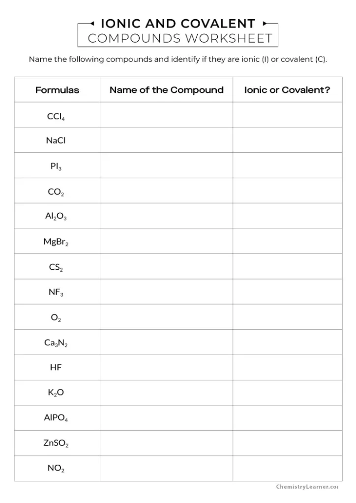 Ionic and Covalent Compounds Worksheet with Answer Key
