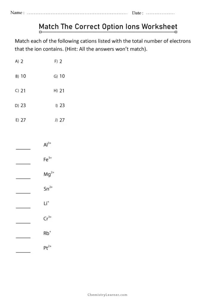 Ions Worksheet with Answers