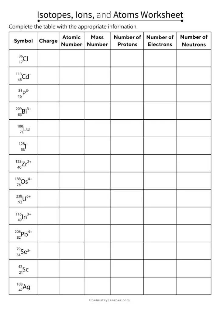 Isotopes Ions and Atoms Worksheet with Answer Key