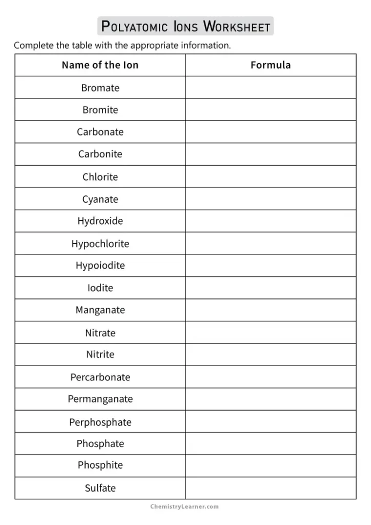 Polyatomic Ions Worksheet with Answers