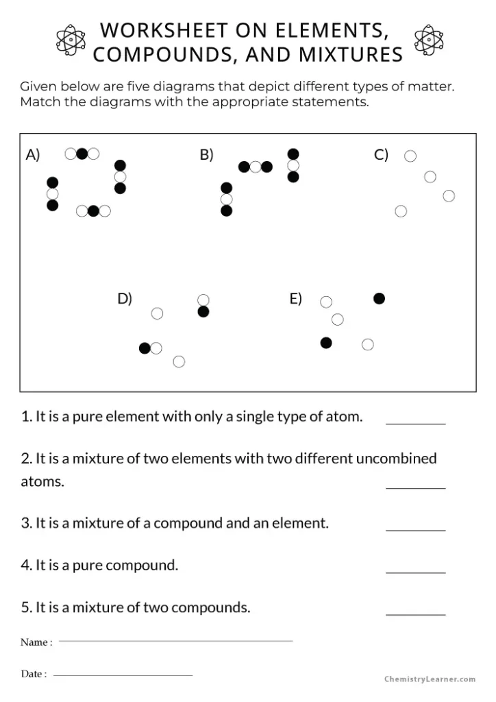 Worksheet on Elements Compounds and Mixtures