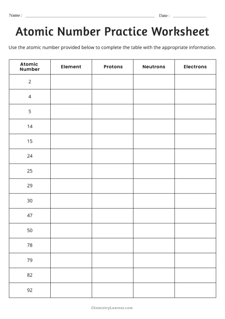 Atomic Number Practice Worksheet with Answers