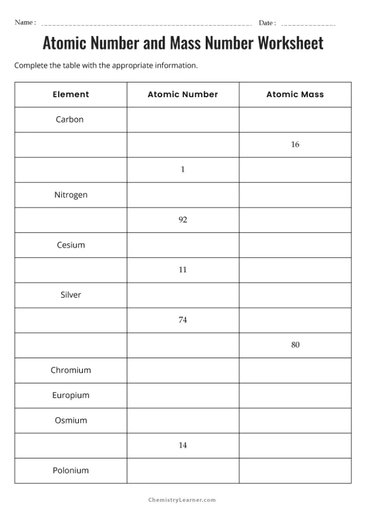 Atomic Number and Mass Number Worksheet