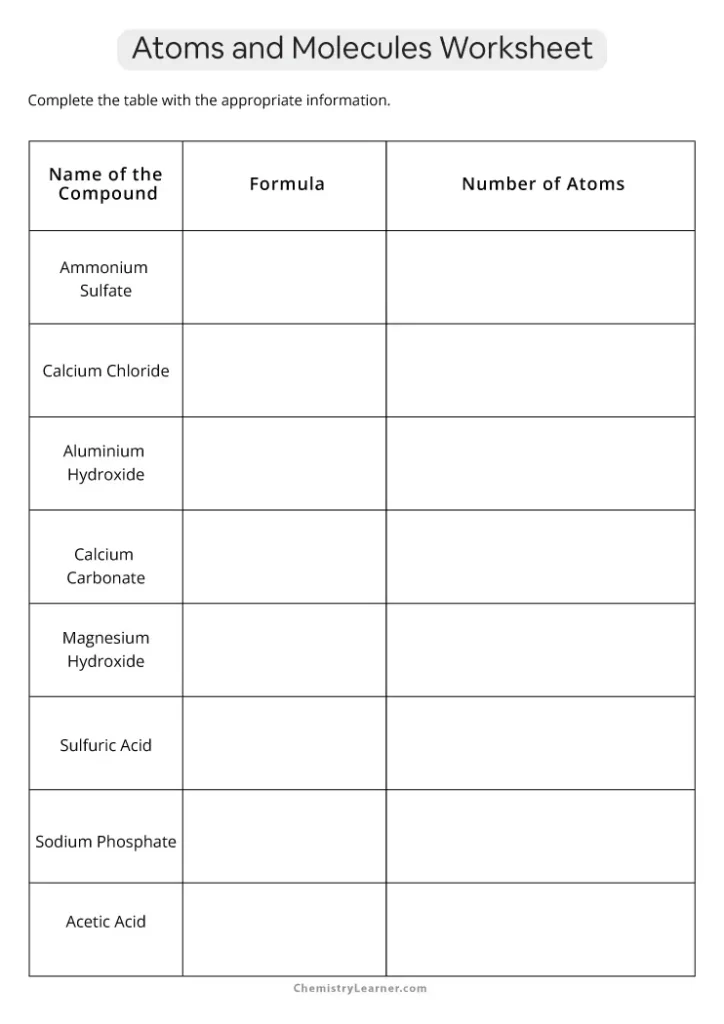 Atoms and Molecules Worksheet with Answer Key