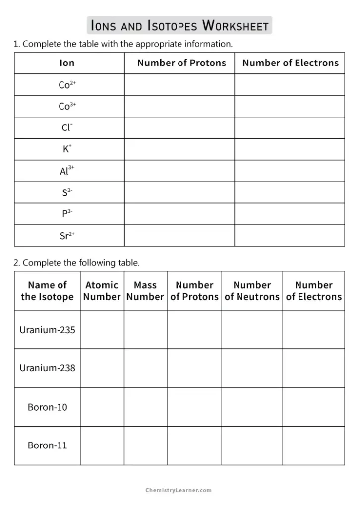 Ions and Isotopes Worksheet
