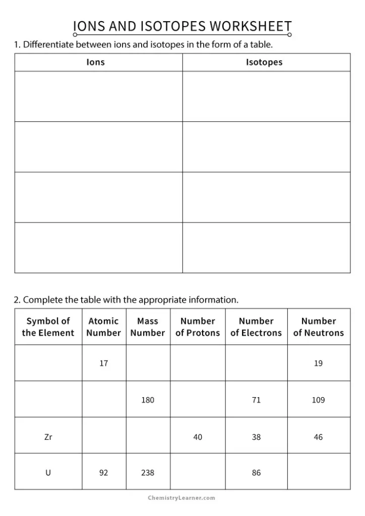 Ions and Isotopes Worksheet with Answer Key