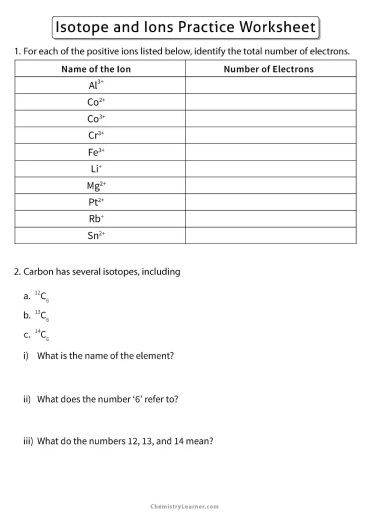 Isotope and Ions Practice Worksheet
