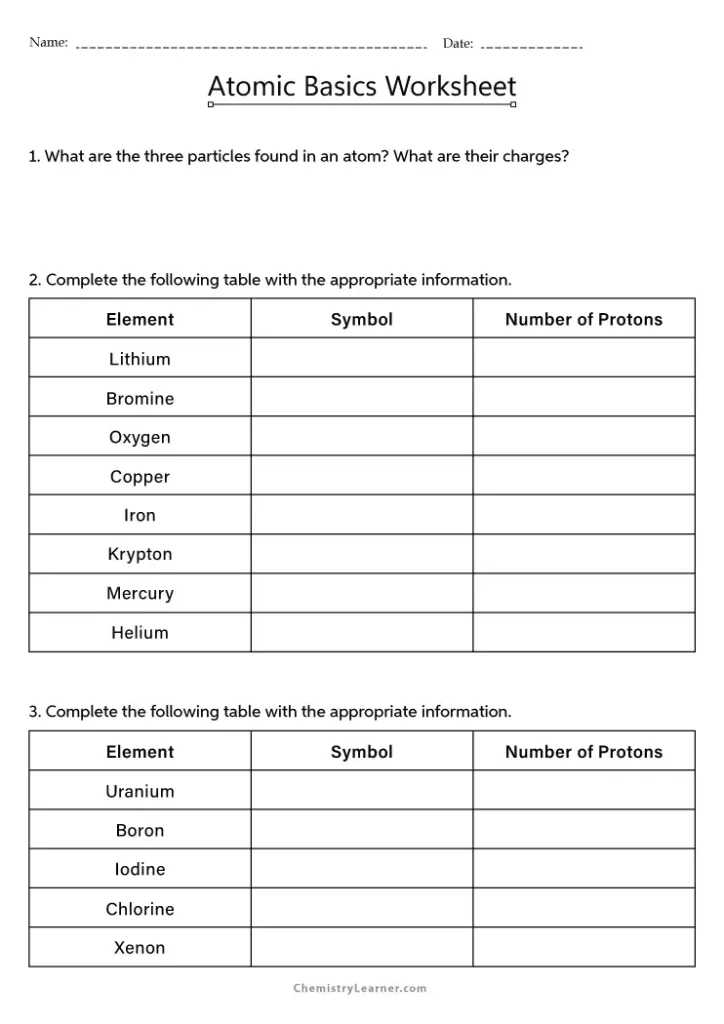 Atomic Basics Worksheet with Answers Key