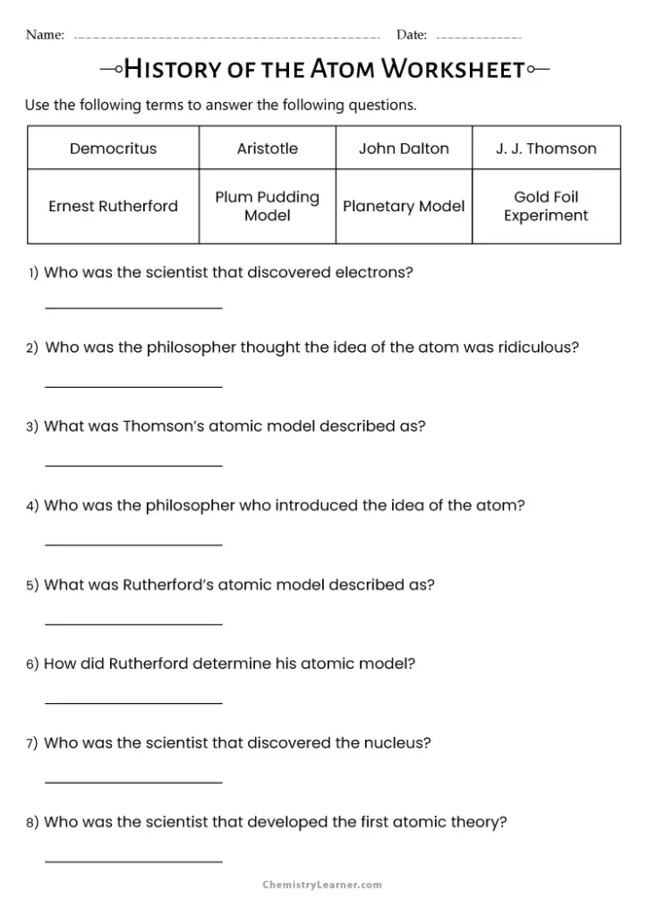 History of The Atom Worksheet Physical Science