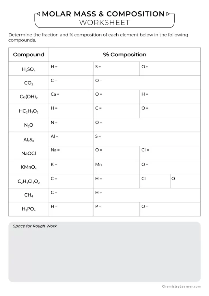 Molar Mass and Composition Worksheet Molecules and Compounds