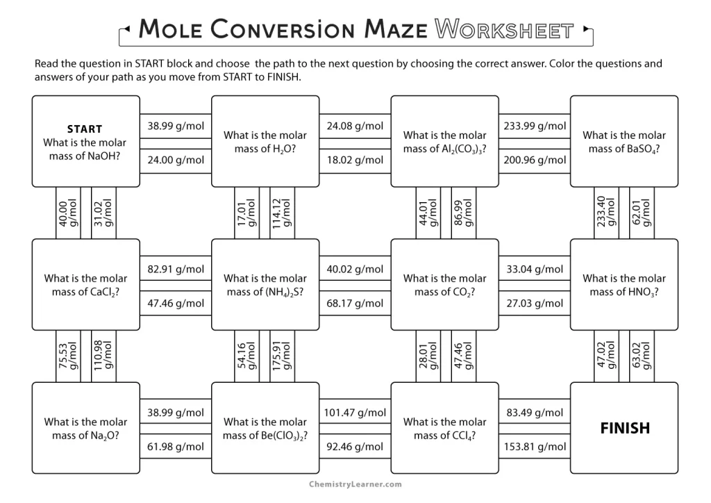 Mole Conversion Maze Worksheet