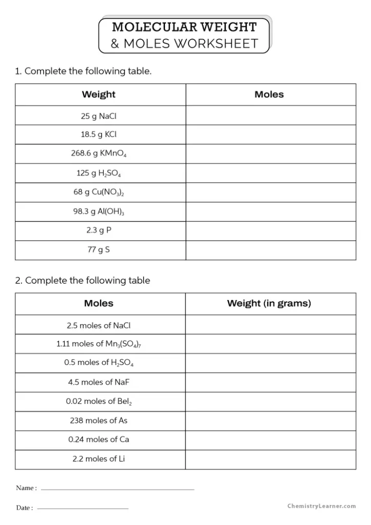 Molecular Weight and Moles Worksheet