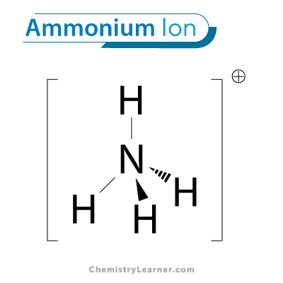 Ammonium